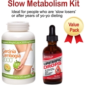 Slow Metabolism Kit Value Pack / 20% OFF 